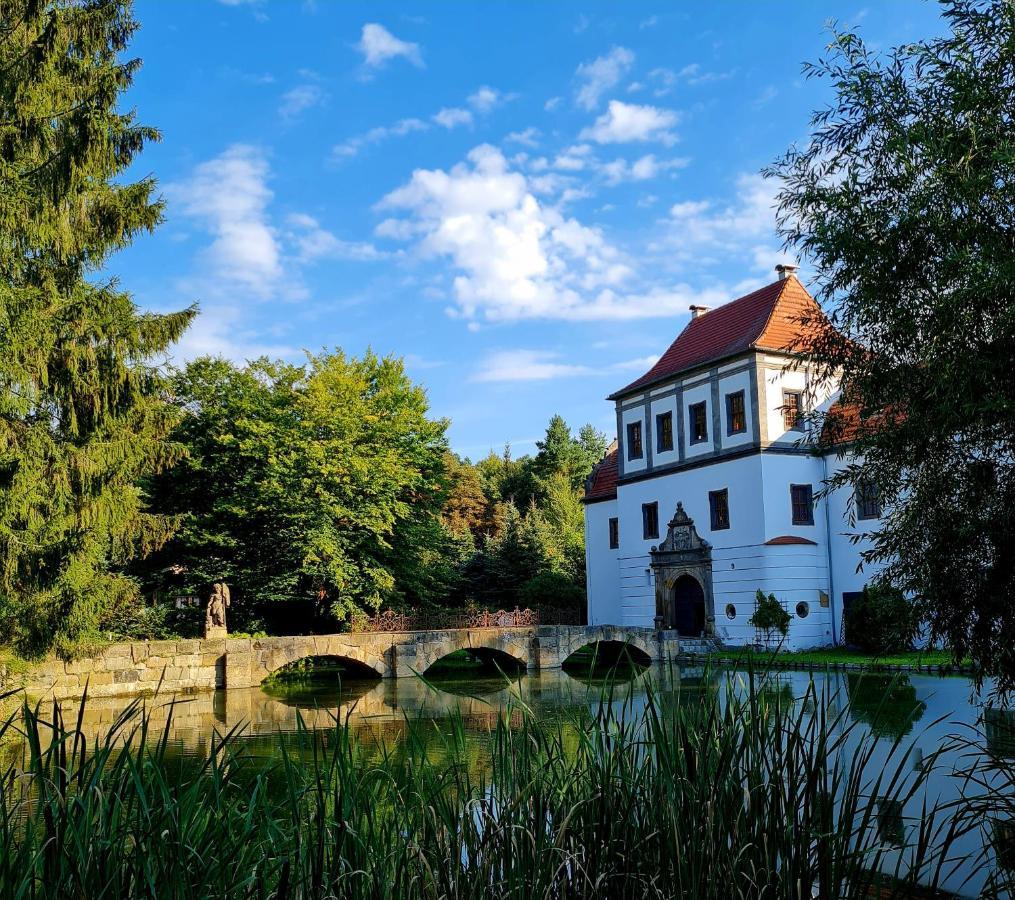 Urlaubsdomizil Am Toepfer - Ferienwohnungen In 올베르스도프 외부 사진